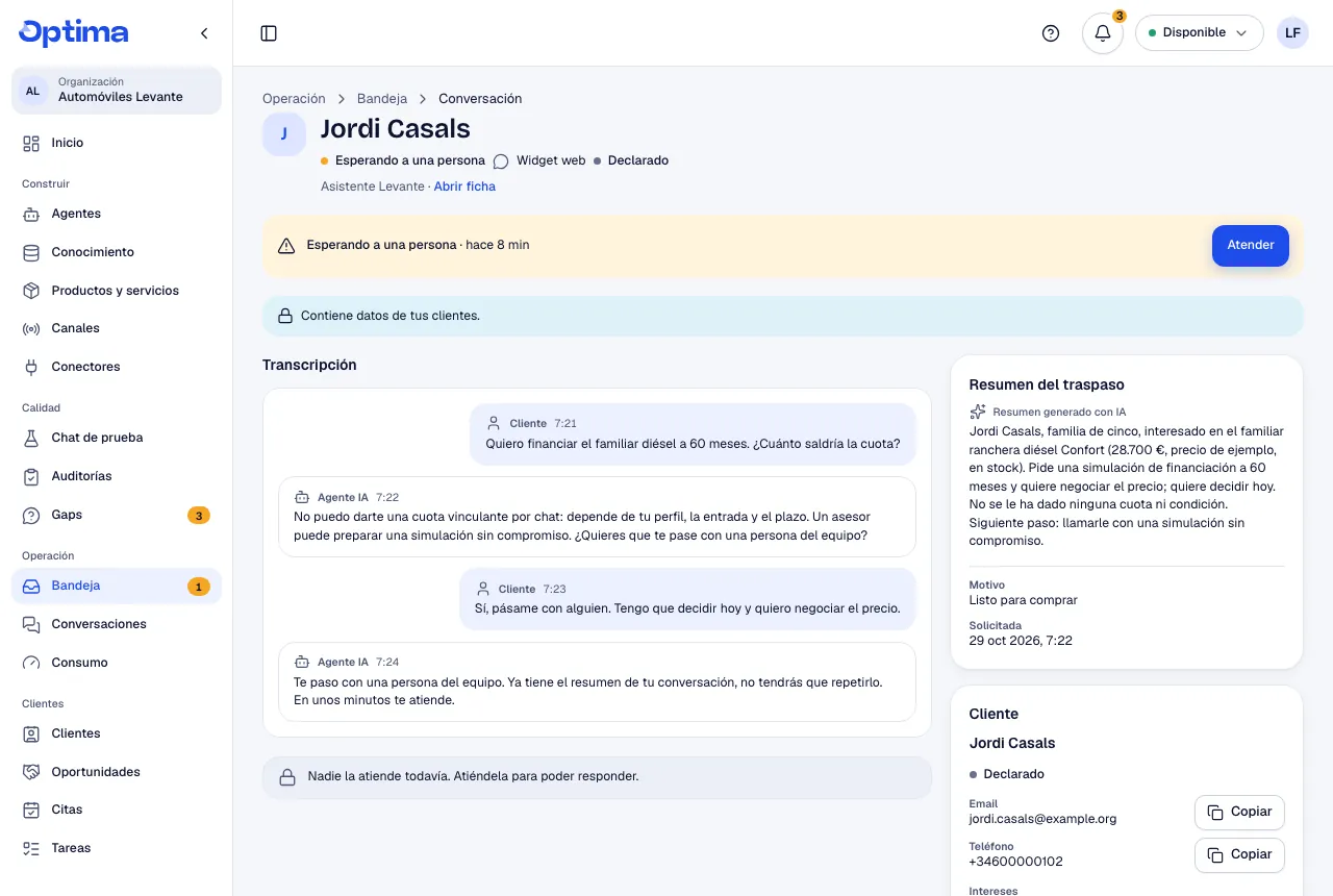 Bandeja con una conversación «Esperando a una persona» y el resumen hecho por la IA