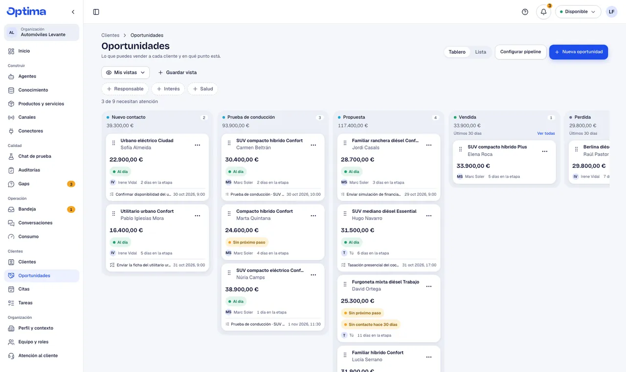 Tablero de oportunidades de un concesionario ficticio, con las etapas de la venta, de «Nuevo contacto» a «Perdida», y nueve oportunidades